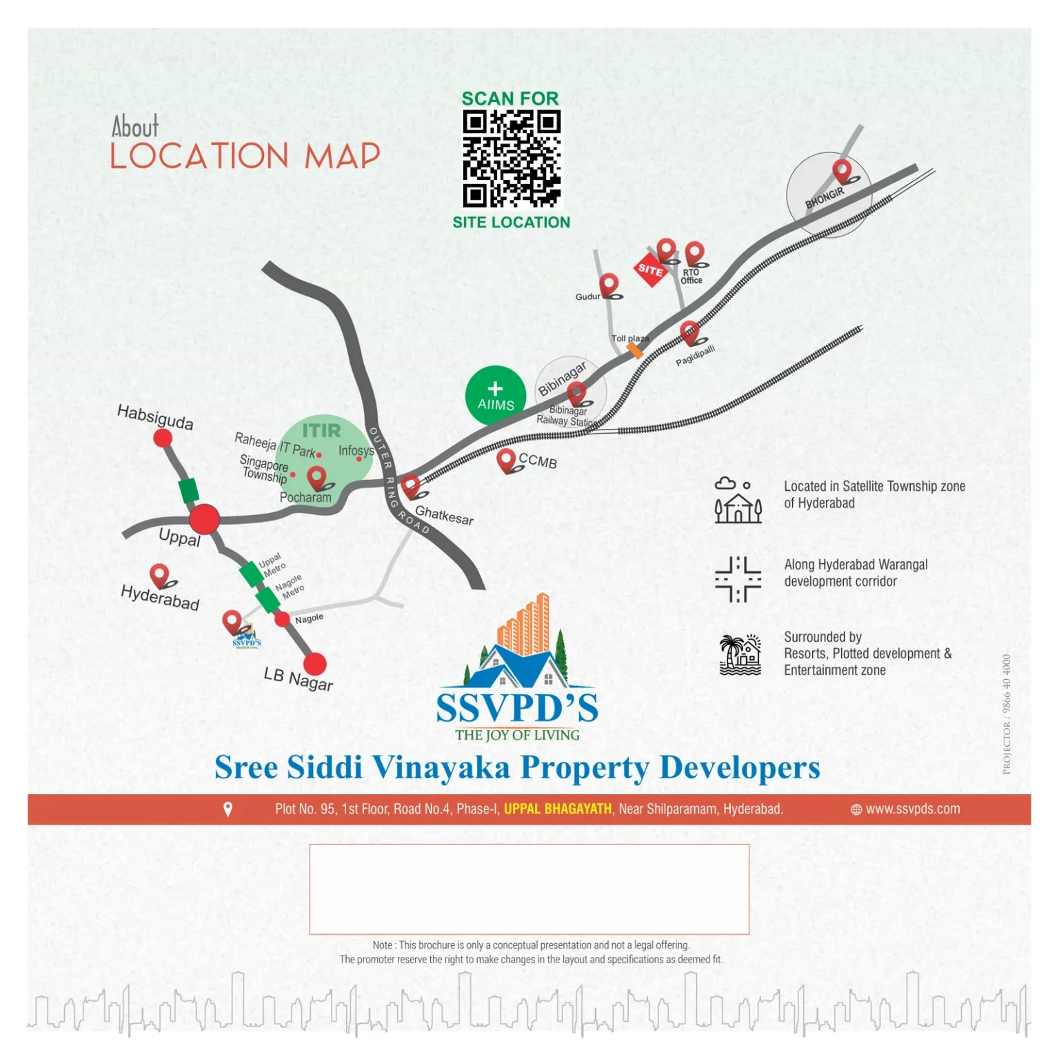 AIIMS County Layout 1